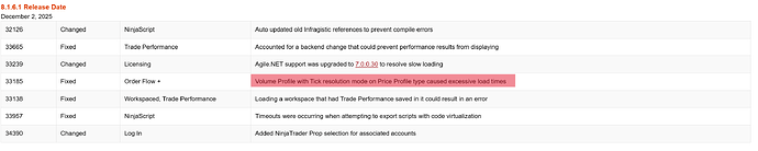 Snímek obrazovky 2025-12-04 190939