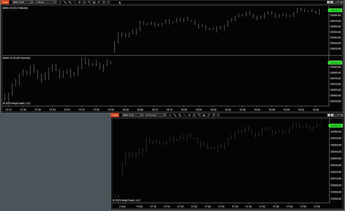 2025-11-03 00_58_29-Chart - MNQ 12-25
