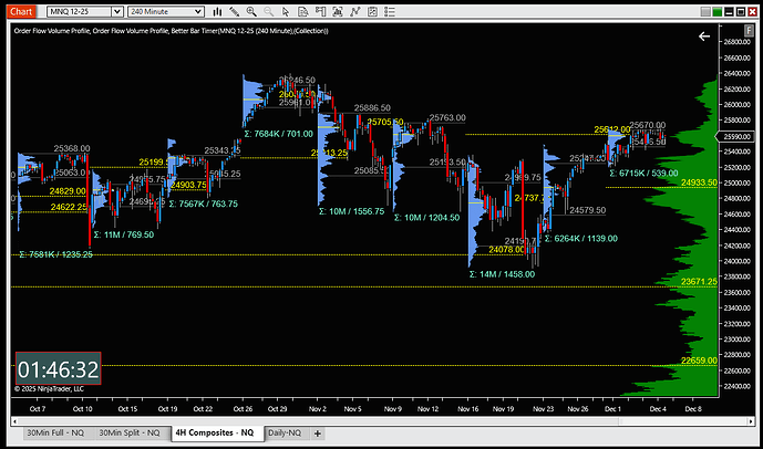 correct_volume_profiles