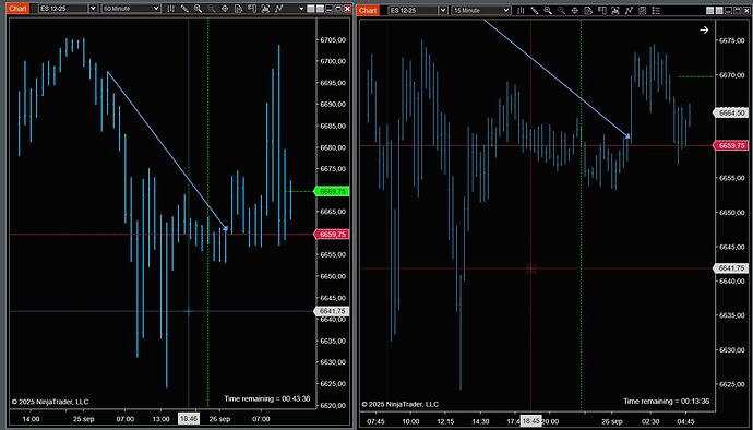 2025-09-26 18_16_25-Chart - ES 12-25