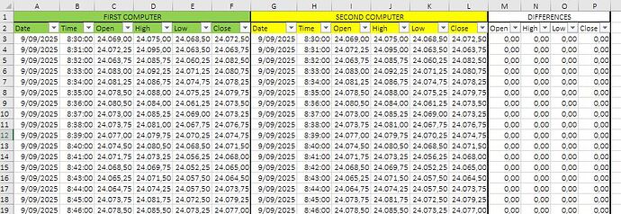 2025-10-30 17_42_48-NQ Wednesday 1654.xlsx - Excel