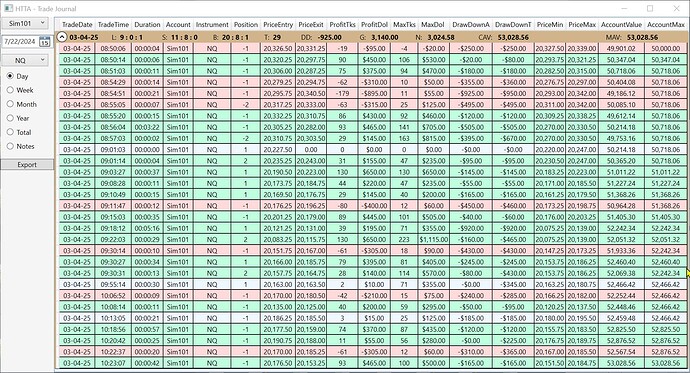 HTTradeJJournal