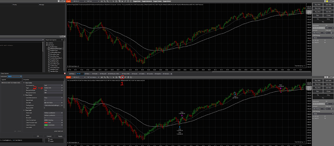H&K Charts