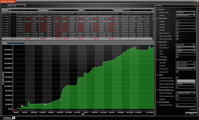 NQ_BackTest_Long_P-L_Curve