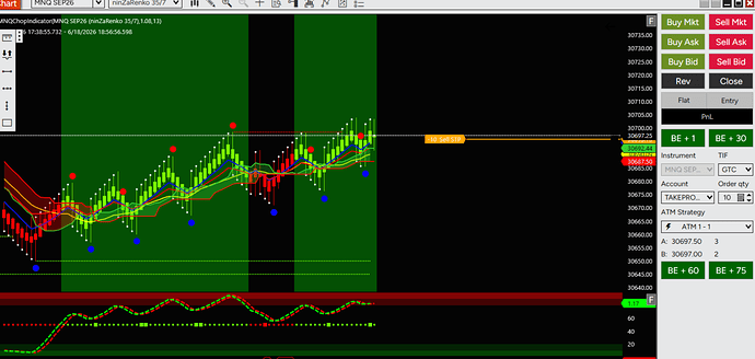Yellow Ghost Line