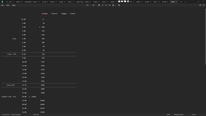total1