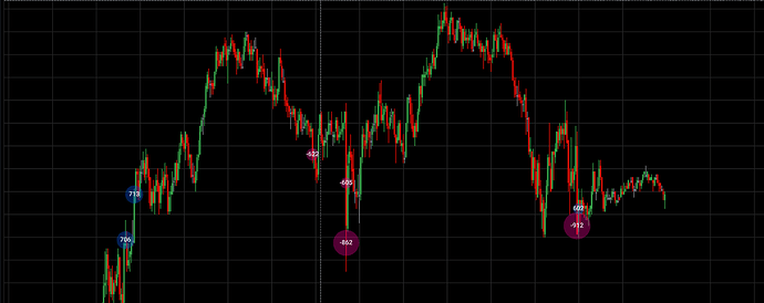 Delta Bubbles Example