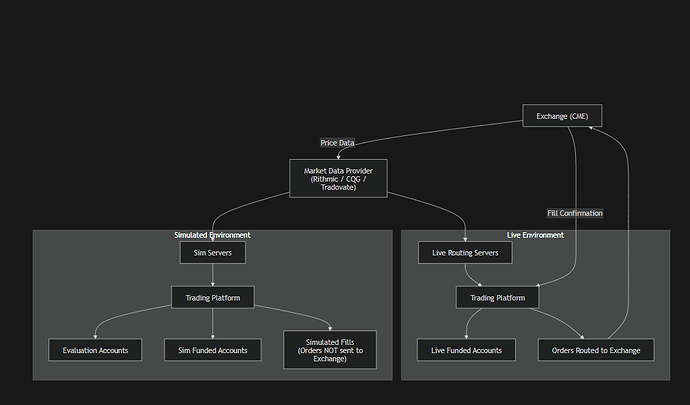 Screenshot 2026-02-21 152227