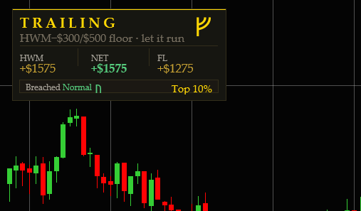 nt8-chart